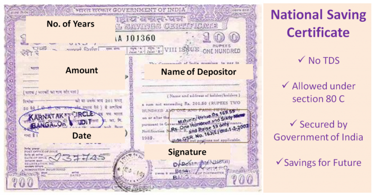 national-savings-certificate-nsc-benefits-interest-rates-and-tax